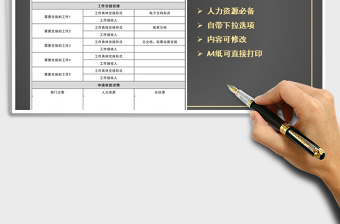 2021年人力資源通用離職申請表