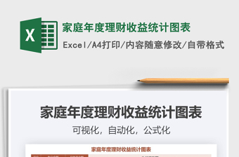 2021年家庭年度理財收益統(tǒng)計圖表