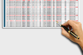 2021年商品進(jìn)貨統(tǒng)計(jì)表