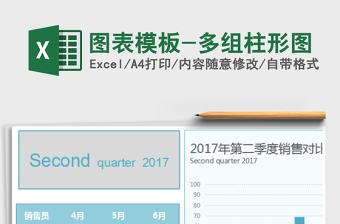 2022年圖表模板-多組柱形圖免費下載