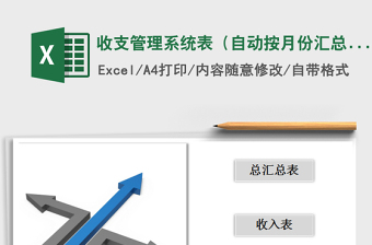 2021年收支管理系統(tǒng)表（自動按月份匯總項目名稱）免費下載