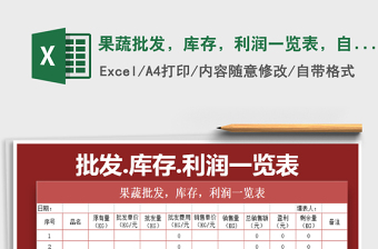 2021年果蔬批發(fā)，庫存，利潤一覽表，自動換算免費下載