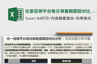 2021年任意促銷平臺每日銷售額跟蹤對比分析（靈活設置分析對免費下載