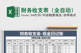 2021年財務(wù)收支表（全自動）