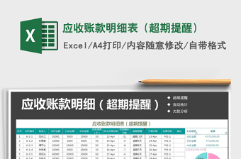 2021年應(yīng)收賬款明細(xì)表（超期提醒）