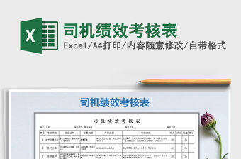 2022年司機績效考核表