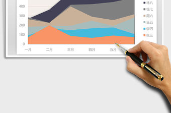 2022年沉穩系列圖表之面積圖免費下載