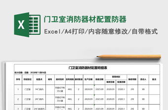 2021年門衛(wèi)室消防器材配置防器