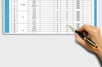 2022年工程项目预算表模板