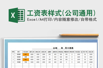 2021年工資表樣式(公司通用)免費下載
