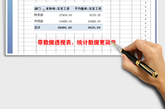 2021年工資表樣式(公司通用)免費(fèi)下載
