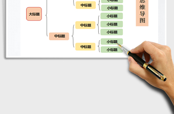 2021年思維導(dǎo)圖