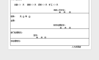 2021年員工辭職申請表