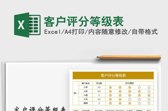 2021年客戶評分等級表