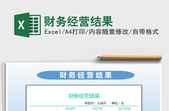 2021年財(cái)務(wù)經(jīng)營結(jié)果免費(fèi)下載