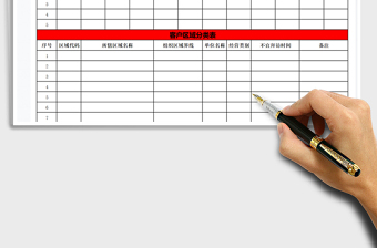 2021年客戶信息管理登記表