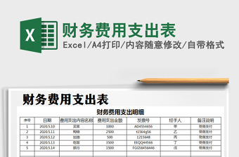 2021年財務(wù)費用支出表