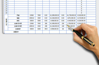 2021年雙十一店鋪銷售報表