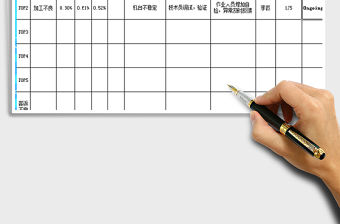 2022年品質(zhì)檢討看板及模塊