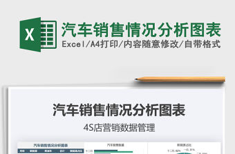 2021年汽車銷售情況分析圖表
