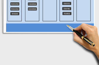 2021年進銷存管理系統帶利潤統計