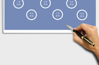 2022年進(jìn)銷(xiāo)存管理（庫(kù)存預(yù)警）