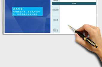 2021年員工培訓報告表免費下載