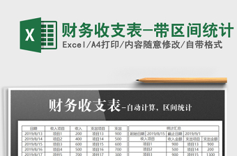 2022年財務(wù)收支表-帶區(qū)間統(tǒng)計