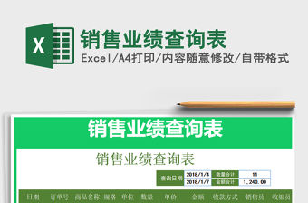 2022年銷售業績查詢表