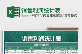 2022年銷售利潤(rùn)統(tǒng)計(jì)表