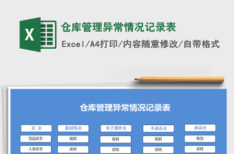2021年倉(cāng)庫(kù)管理異常情況記錄表免費(fèi)下載