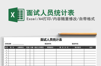 2022年面試人員統計表