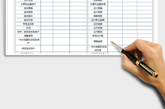 2022年資產(chǎn)負(fù)債表