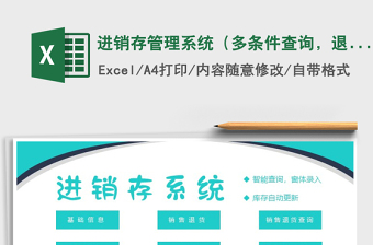 2022年進(jìn)銷存管理系統(tǒng)（多條件查詢，退貨管理）免費(fèi)下載