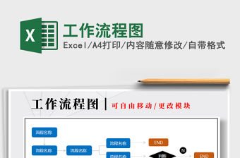 2022年工作流程圖免費下載