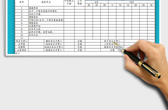 2021年設計項目進度計劃表