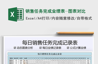 2021年銷售任務(wù)完成業(yè)績(jī)表-圖表對(duì)比
