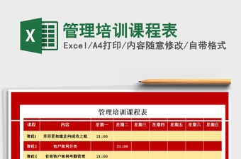2022年管理培訓課程表