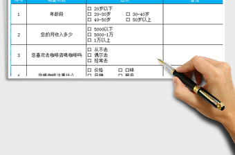 2021年咖啡店市場調查表