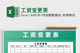 2021年工資變更表免費(fèi)下載