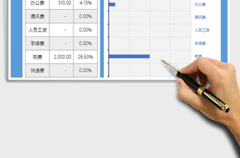 2021年费用支出登记统计表格免费下载