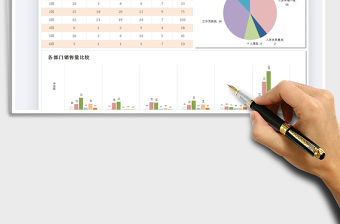 2021年離職統計分析表