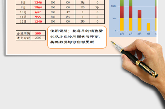 2022年多段彩色柱形图免费下载