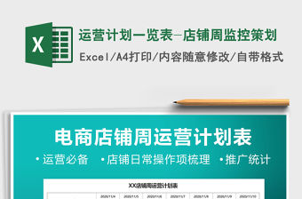 2021年運營計劃一覽表-店鋪周監控策劃