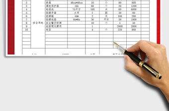 2022年安全投入明細(xì)表模板