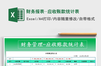 2021年財(cái)務(wù)報(bào)表-應(yīng)收賬款統(tǒng)計(jì)表免費(fèi)下載