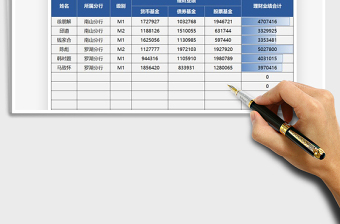 2021年銀行理財專員業(yè)績統(tǒng)計表