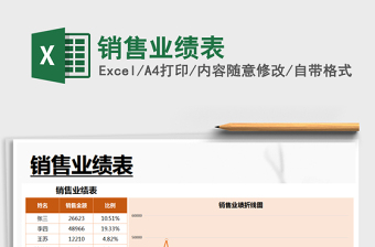 2022年銷售業(yè)績表