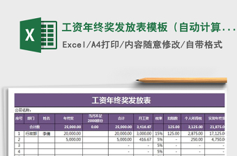 2022年工資年終獎(jiǎng)發(fā)放表模板（自動(dòng)計(jì)算）免費(fèi)下載