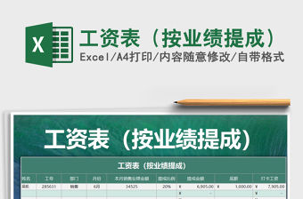 2021年工資表（按業績提成）免費下載